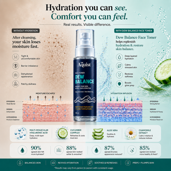 DewBalance Essence Toner - Image 2